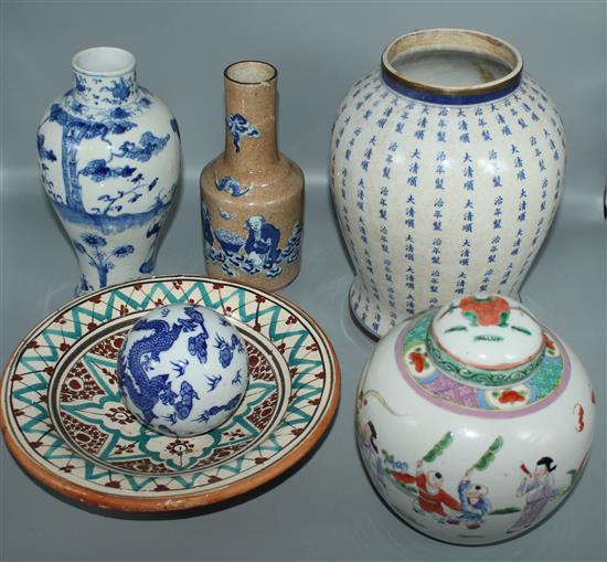 6 items of Chinese ceramics